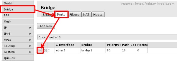 ports_bridge