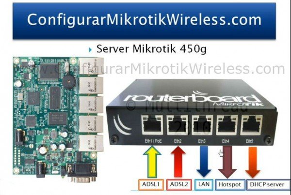Modulo-2-Como-configurar-Mikrotik-Wireless-2