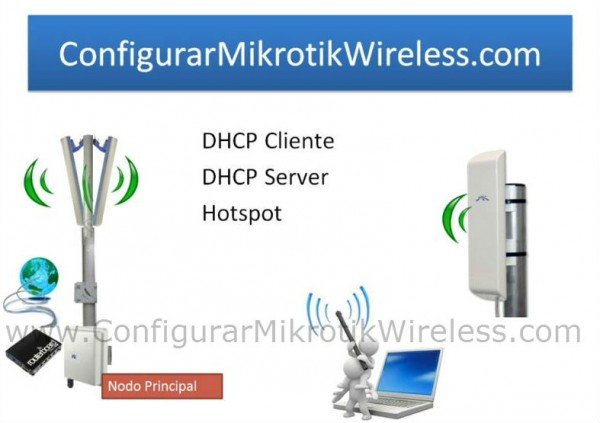 Modulo-3-Curso-Como-configurar-Mikrotik-Wireless