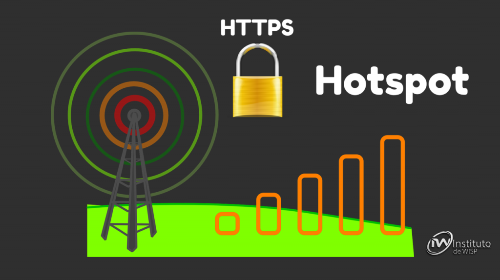 Hotspot Mikrotik agregado https Redirect desde la version 6.44. Miralo!